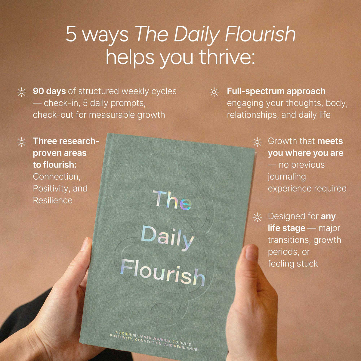The Daily Flourish